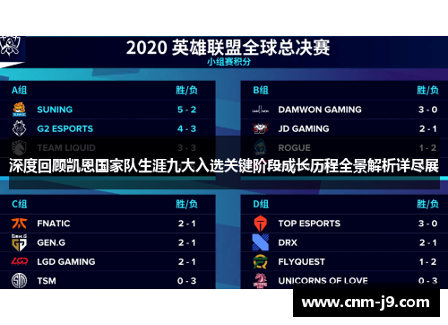 深度回顾凯恩国家队生涯九大入选关键阶段成长历程全景解析详尽展