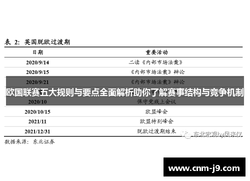 欧国联赛五大规则与要点全面解析助你了解赛事结构与竞争机制 欧国联赛五大规则与要点全面解析助你了解赛事结构与竞争机制