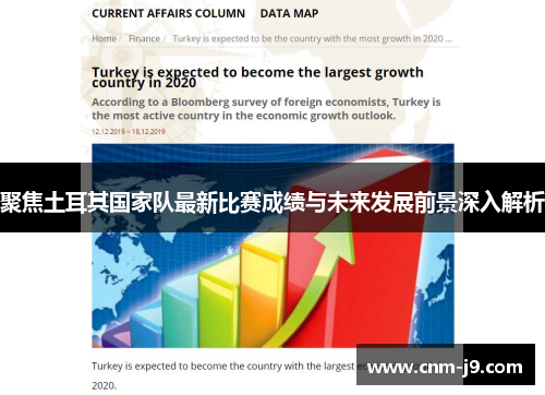 聚焦土耳其国家队最新比赛成绩与未来发展前景深入解析 聚焦土耳其国家队最新比赛成绩与未来发展前景深入解析